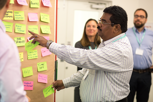 Leadership and people development