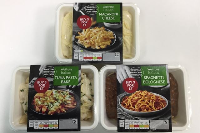An extended trial of a fiber based ready meal packaging starts